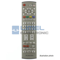 DO EUR7651030A, PANASONIC TV